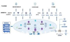 解密TP钱包：安全性分析与