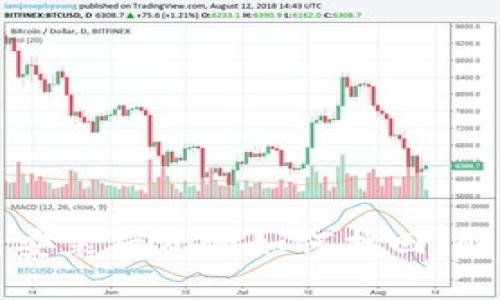 TP钱包重新安装后资金如何找回：解决方案详解