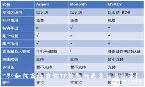 : 如何高效查询TP钱包的更多交易记录？