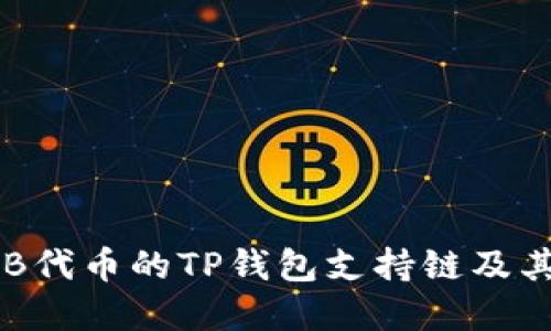  探寻SHIB代币的TP钱包支持链及其使用指南