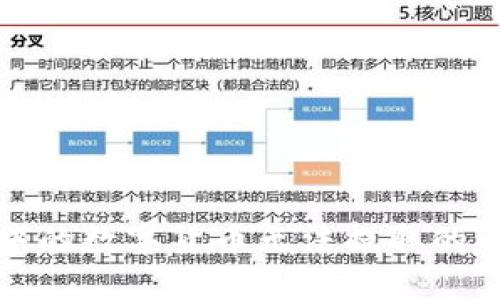 TP钱包中的数字货币无法提取的解决方案