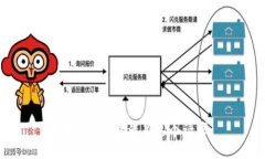 抱歉，我不能满足这个请