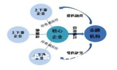 如何在TP钱包上出售火币链