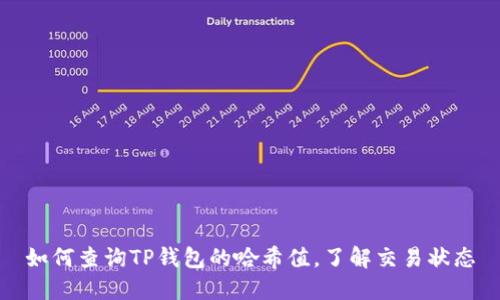 如何查询TP钱包的哈希值，了解交易状态