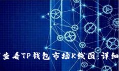如何查看TP钱包市场K线图