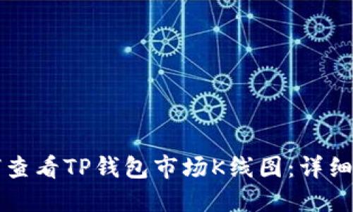 如何查看TP钱包市场K线图：详细指南