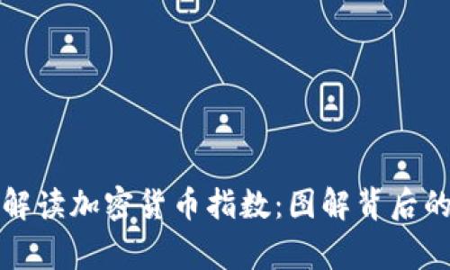 深入解读加密货币指数：图解背后的故事