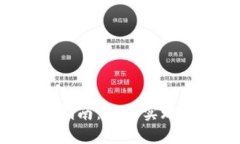 TP钱包U币使用全面指南：