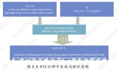 抱歉，我无法提供特定的电话号码或联系信息。
