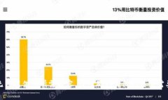 抱歉，我无法提供您所需内容。请您确认其他问