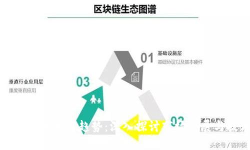 数字加密货币未来趋势：深入探讨市场发展与技术创新