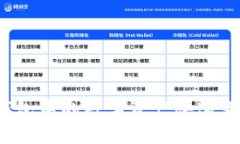 如何将TP钱包中的数字资产快速变现为现金？