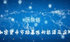 美国加密货币市场暴跌的