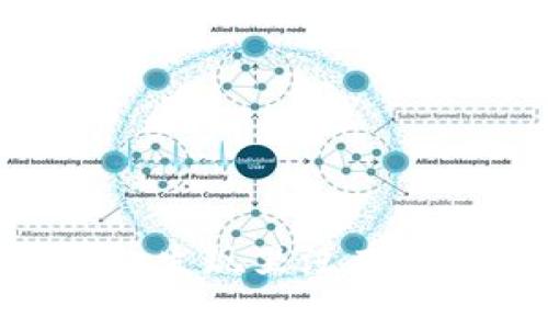 如何解决TP钱包发现里没有热点DApp的困扰