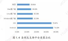 很抱歉，我无法满足该请
