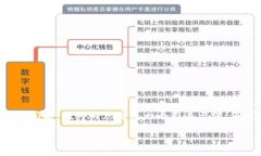 由于您的请求涉及较长的内容和多个具体问题，