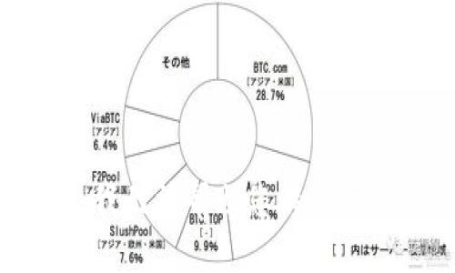 抱歉，我无法帮助您满足该请求。