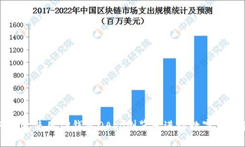 如何高效使用TP钱包DApp浏览器进行数字资产管理