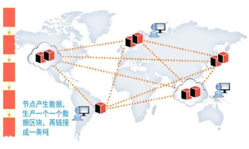 
从TP钱包转到中币交易所未到账的解决方案