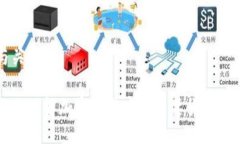 与关键词深入了解加密交易中的主要货币种类