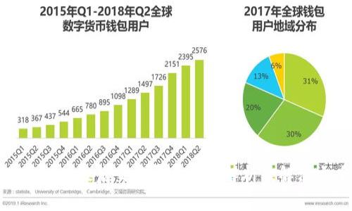 TP钱包升级后交易异常原因解析及解决方案