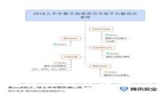 如何安全快捷地将TP钱包中