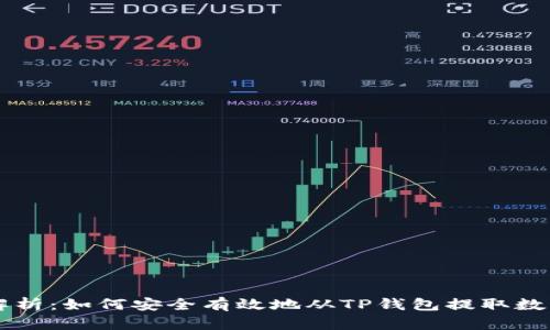全面解析：如何安全有效地从TP钱包提取数字货币