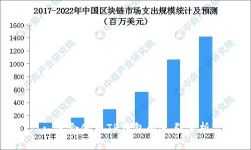 : 适合使用TP钱包的人群分析