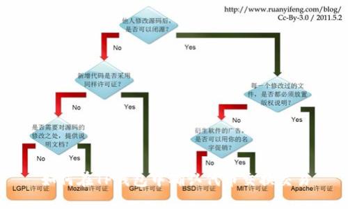 如何在TP钱包中确认代币交换交易