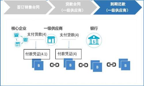 
TP钱包提币到交易所未到账的解决方案