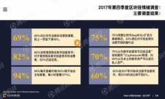 苹果用户如何顺利下载T