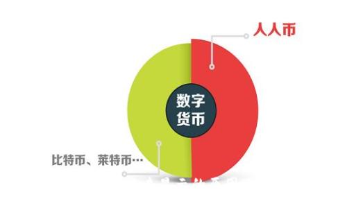 :
TP钱包交易到账未显示的原因及解决方案