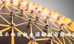 TP钱包显示的价格来源解析
