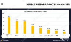: 苹果手机如何快速安装
