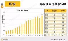 如何通过TP钱包使用以太坊