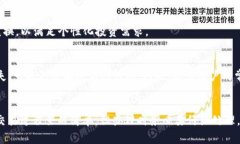 如何在TP钱包中将USDT兑换