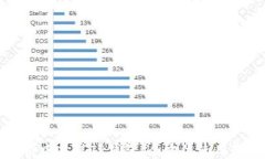 掌握中本聪TP钱包：全方位