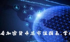 如何有效查看加密货币总