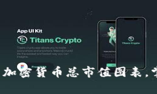 如何有效查看加密货币总市值图表，掌握市场动态？