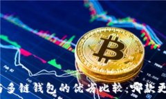   TP钱包与多链钱包的优劣