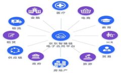 加密货币的严监管：对行