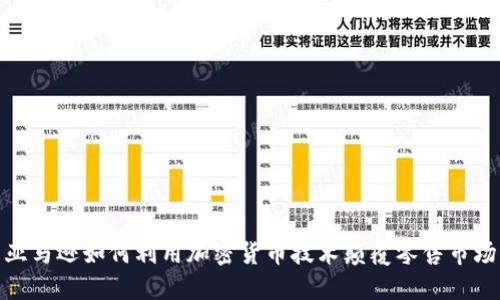 亚马逊如何利用加密货币技术颠覆零售市场