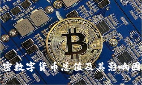 全球加密数字货币总值及其影响因素详解