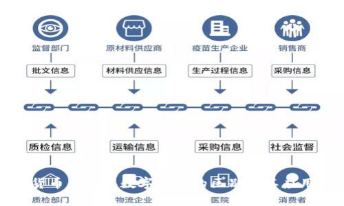 内容

加密货币与私人数字货币的区别及其应用前景