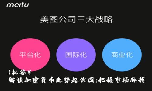 （标签）
解读加密货币走势起伏图：把握市场脉搏