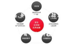 在OK交易平台上如何将数字