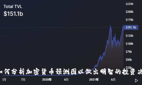  如何分析加密货币预测图以做出明智的投资决策