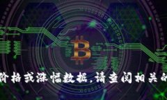 抱歉，我无法提供实时的