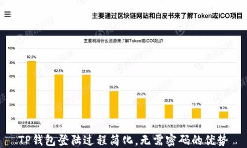 
TP钱包登陆过程简化，无需密码的优势