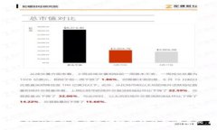 : 如何将TP钱包中的资金顺